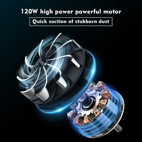 Wireless Handheld Car Vacuum Cleaner.