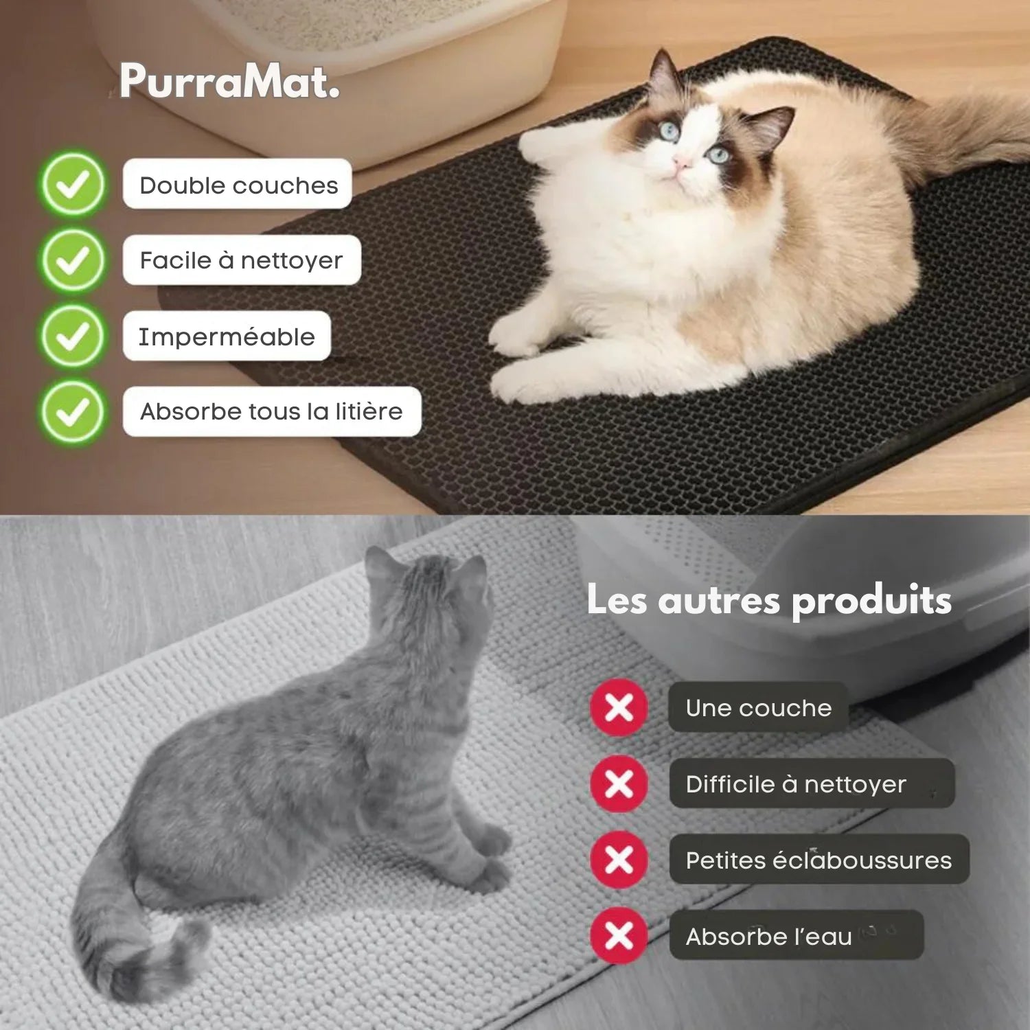 Tapis de Litière Pour Chat - PurraMat