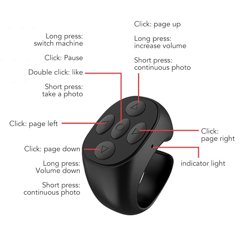 Wireless Remote