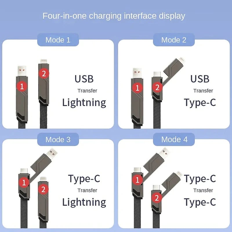 🕊️4-in-1 Flat Braided Anti-Tangle Charger Cord with Velcro