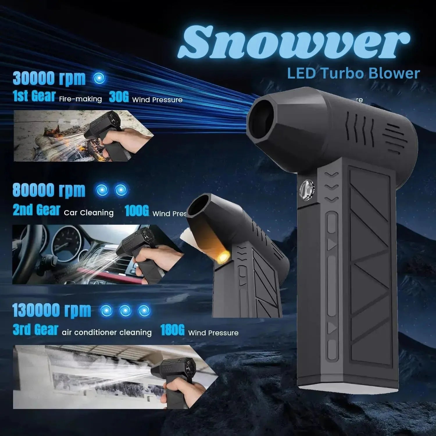 Winter Promotion 60% OFF🔥LED Turbo Blower