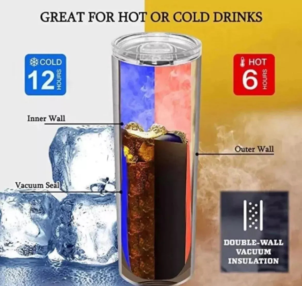Last Day Sale 70% Off🔥WD40 Dirty Pattern Thermos Cup