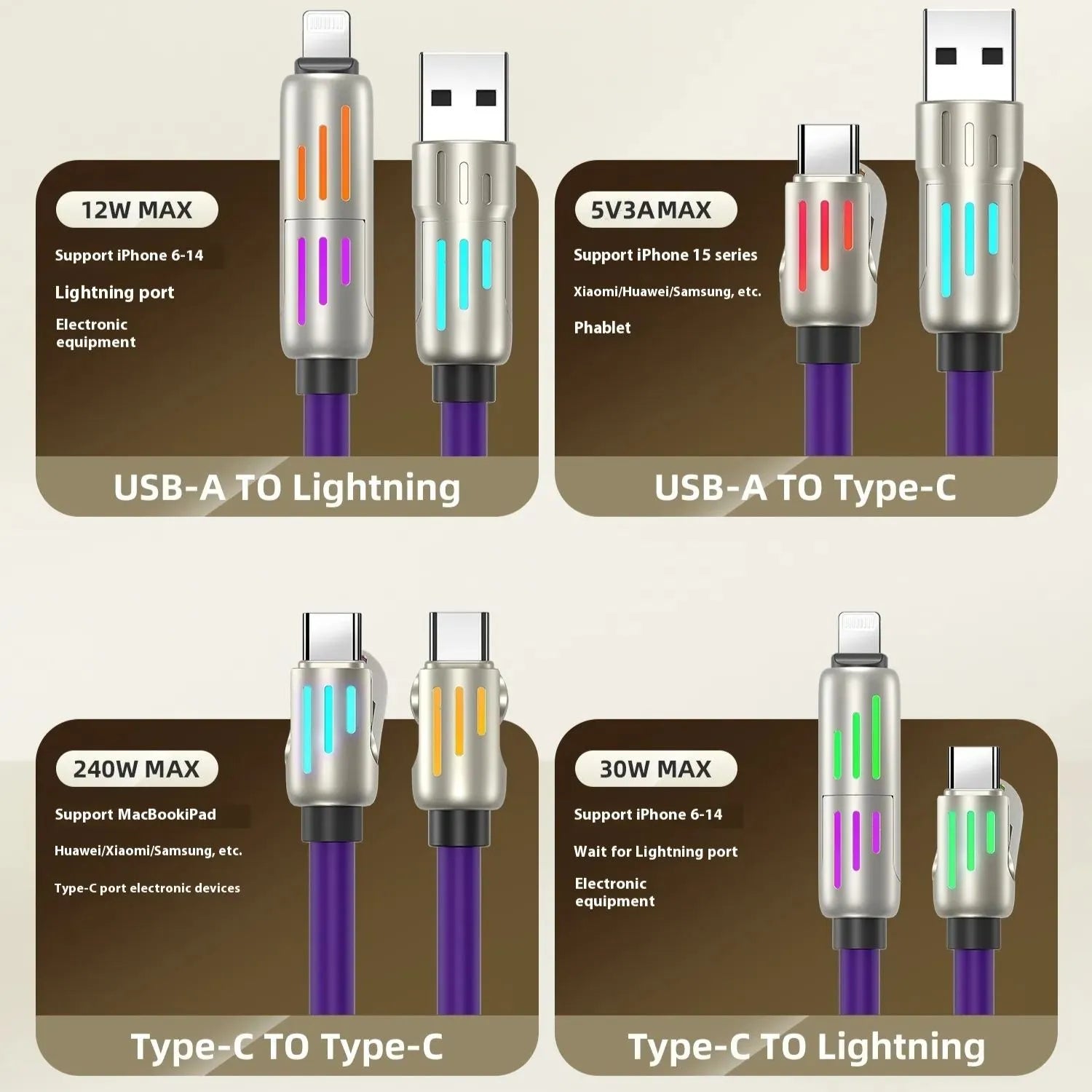 Last Day 50% OFF🔥4-in-1 USB Charging Cable mFish Fast Charging MAX 240W